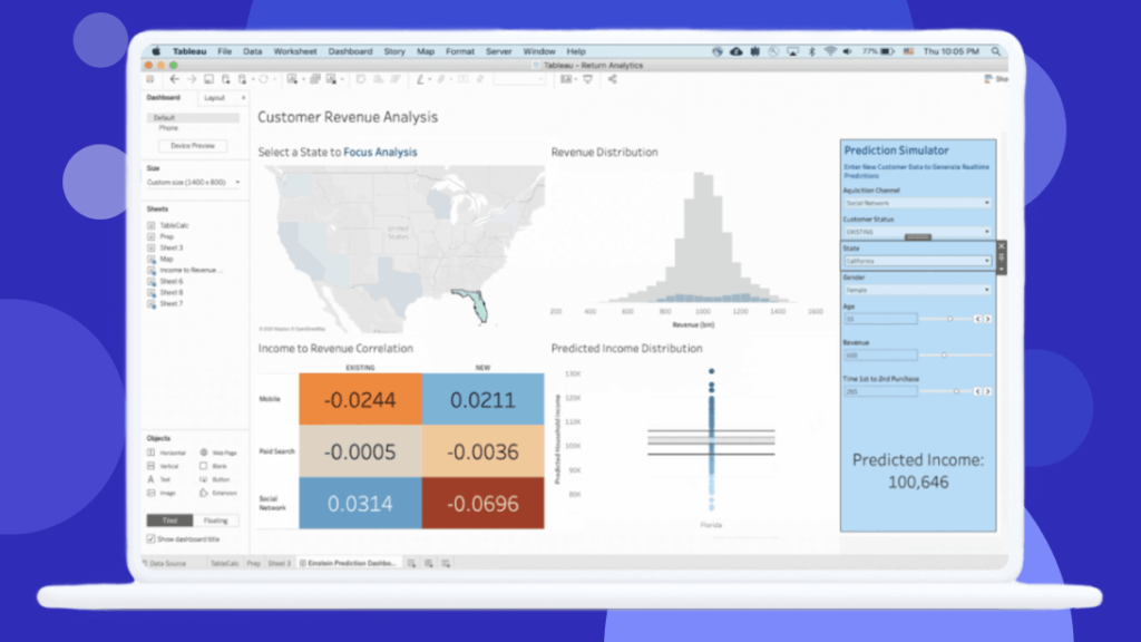 Tableau reoprting tools for marketing