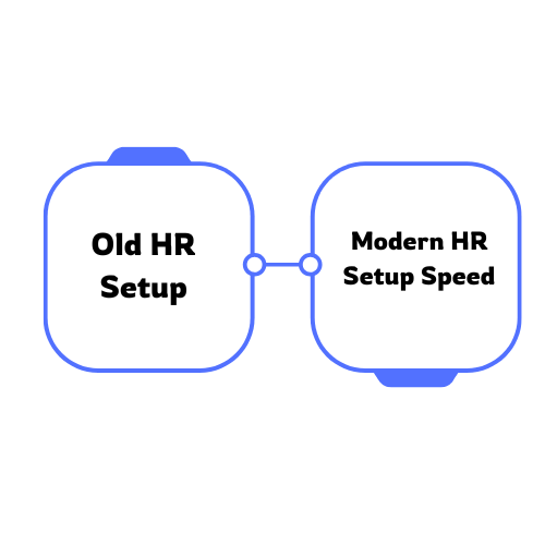 Old HR Setup" vs. "Modern HR Setup Speed