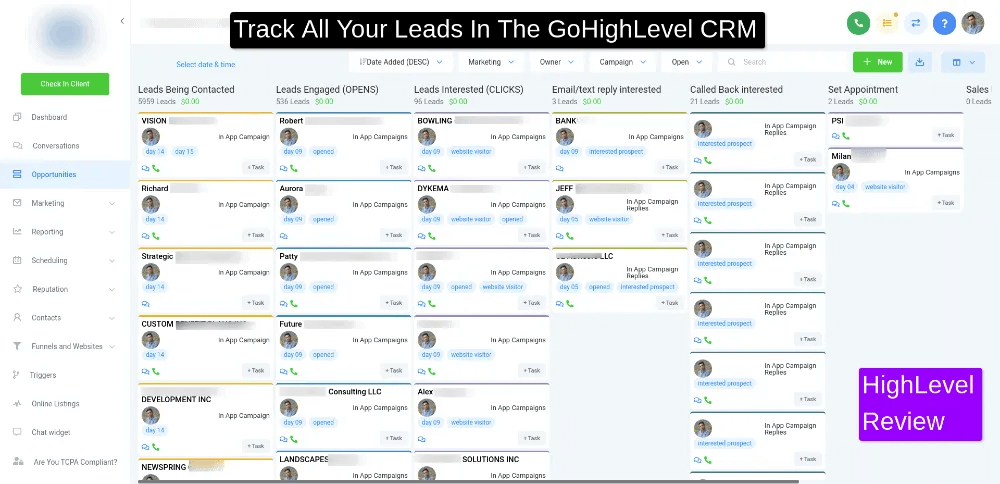 GoHighLevel pipeline that will help you scale your business fast